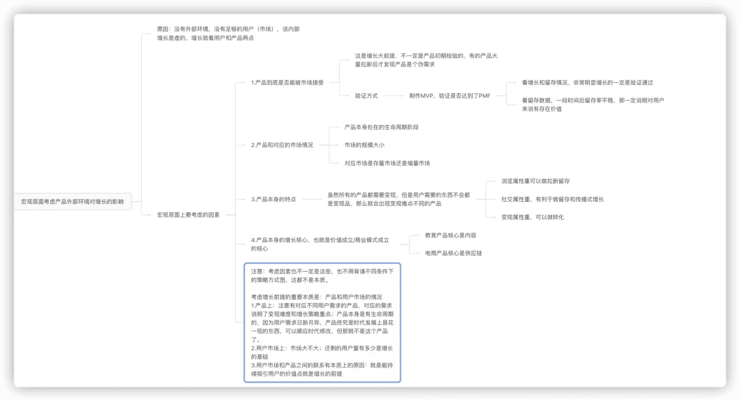 用戶增長的工作邏輯：從宏觀到微觀發(fā)現(xiàn)增長