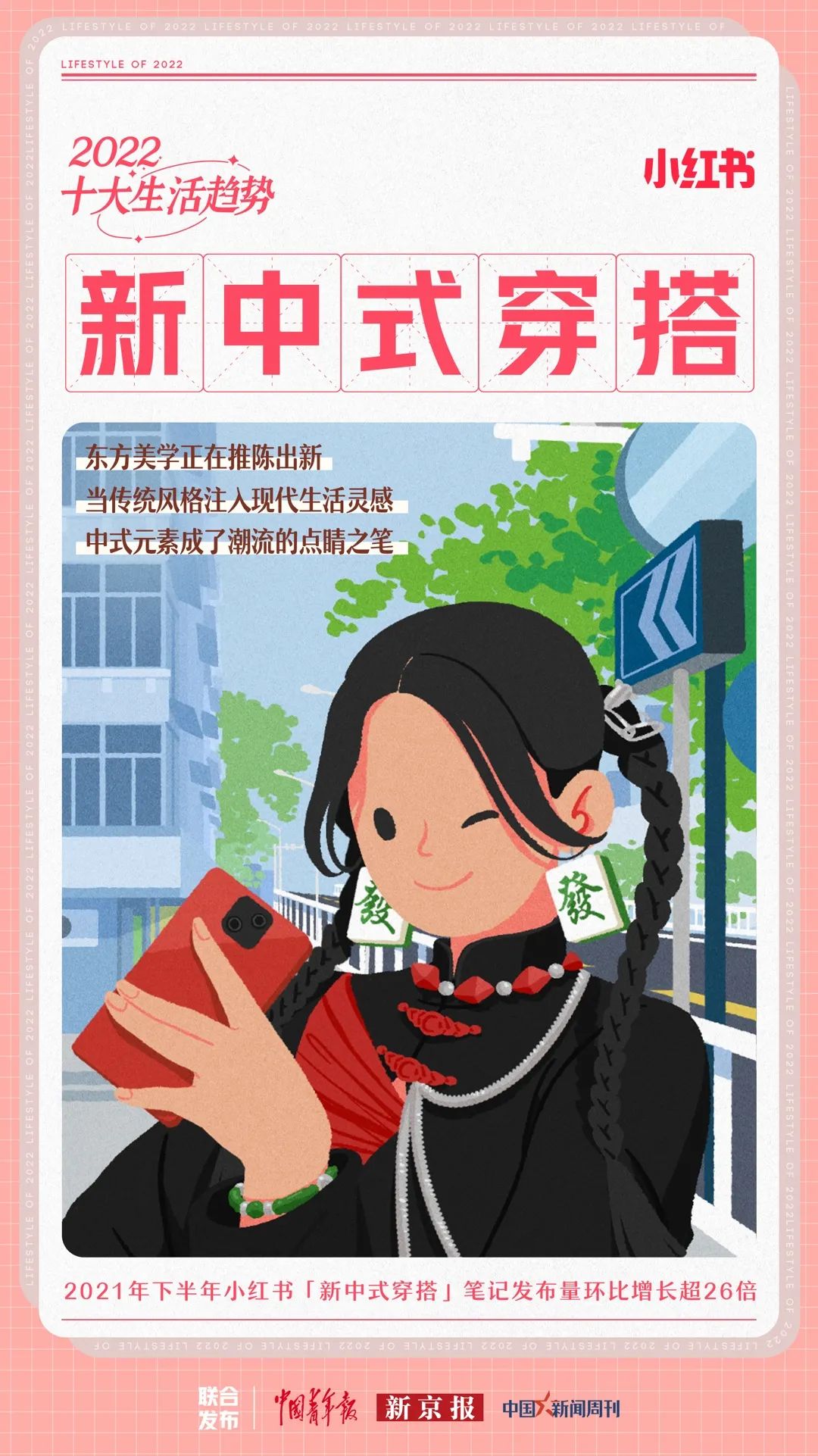 2022年小紅書(shū)會(huì)流行什么？