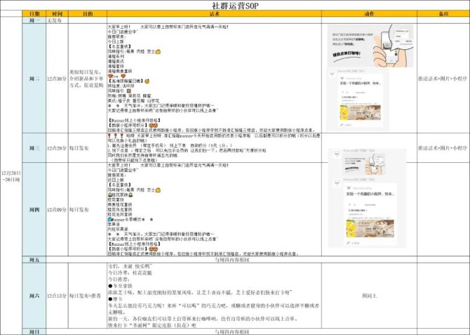 新知達(dá)人, 5年做到100億估值：深度拆解Manner咖啡私域運營的小心思