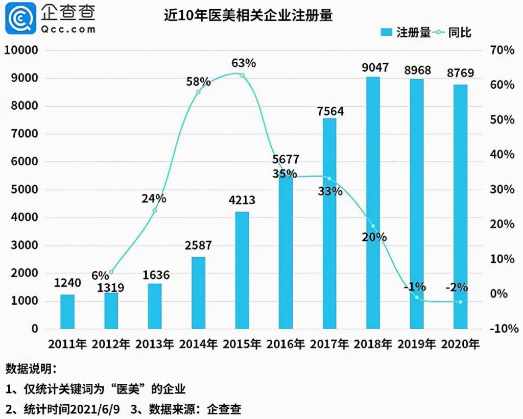 Z世代成價(jià)值載體，增量發(fā)掘與存量博弈共存｜松果財(cái)經(jīng)