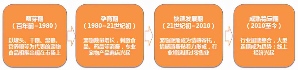 Z世代成價(jià)值載體，增量發(fā)掘與存量博弈共存｜松果財(cái)經(jīng)