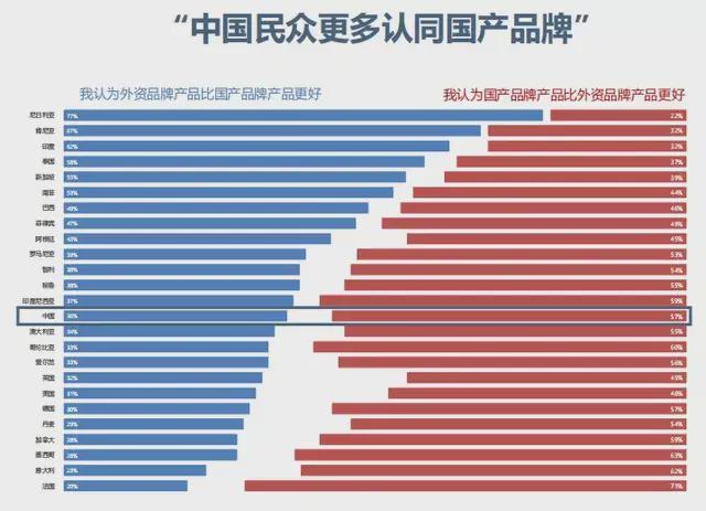 Z世代成價(jià)值載體，增量發(fā)掘與存量博弈共存｜松果財(cái)經(jīng)