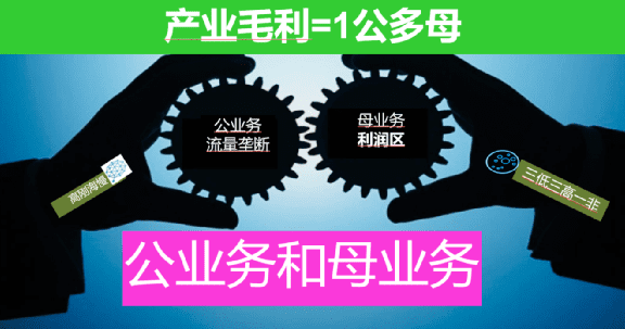 新知達(dá)人, 顏艷春：新零售2.0反內(nèi)卷，從單打獨(dú)斗到產(chǎn)業(yè)共同體