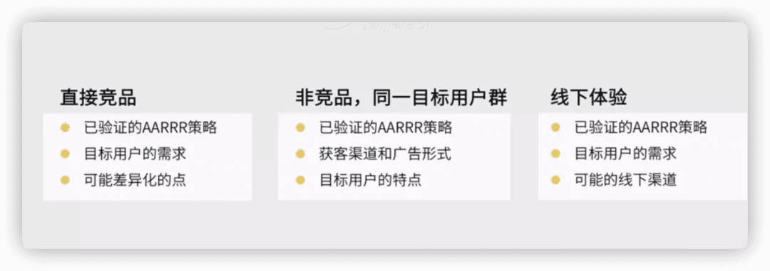 用戶增長的工作邏輯：從宏觀到微觀發(fā)現(xiàn)增長