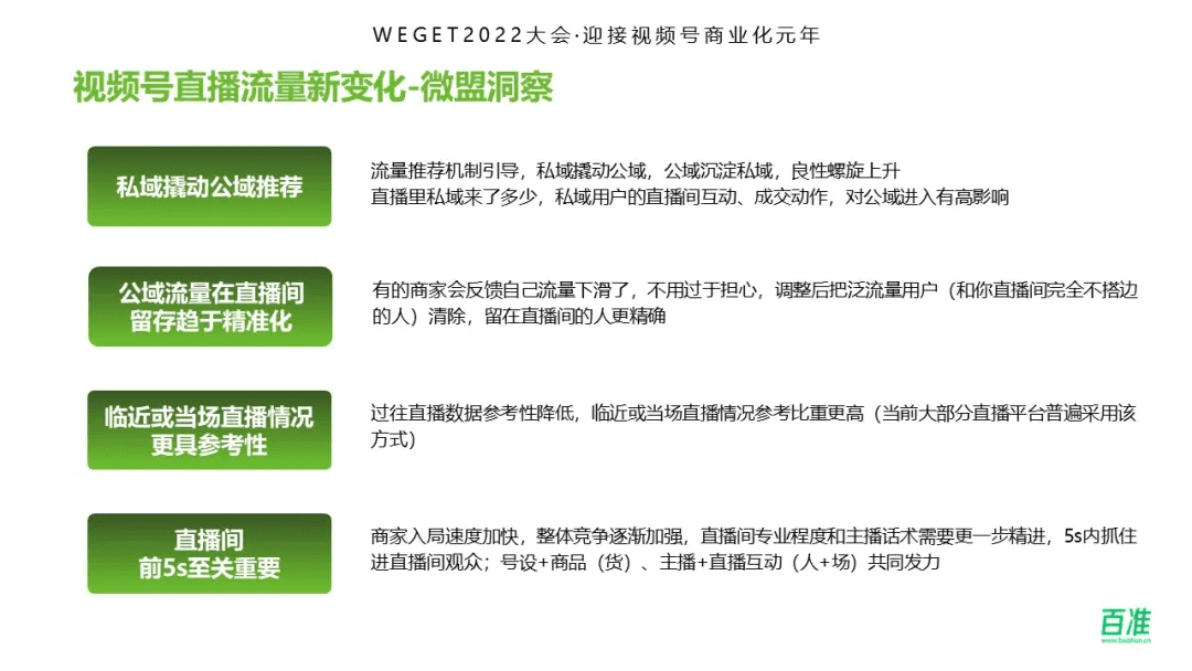 布局視頻號，構建微信生態(tài)公私域聯(lián)動新“場”