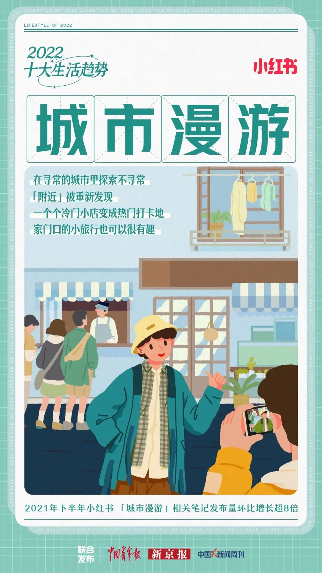 Drizzie：小紅書發(fā)布2022生活趨勢，給時尚行業(yè)哪些啟發(fā)