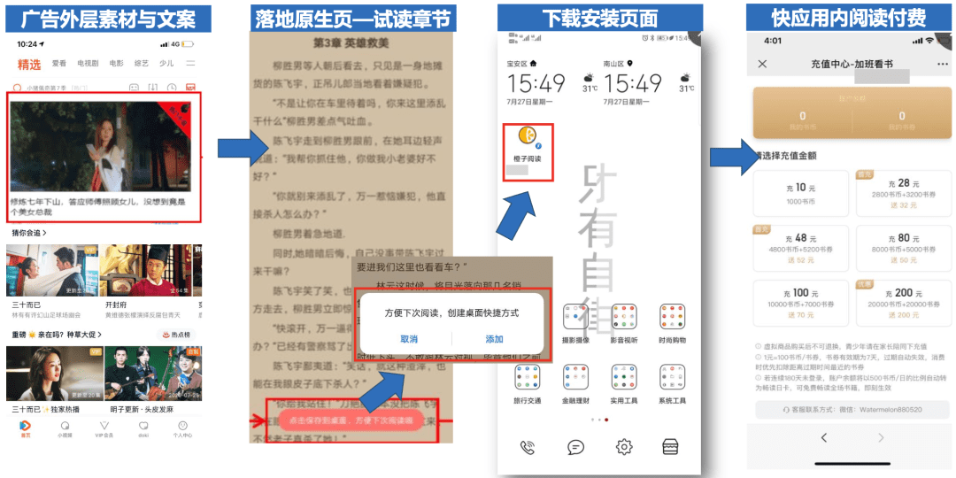 公眾號小說是怎么火起來的？掙錢嗎？