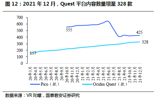 MR：通向元宇宙的下一代通用計算平臺