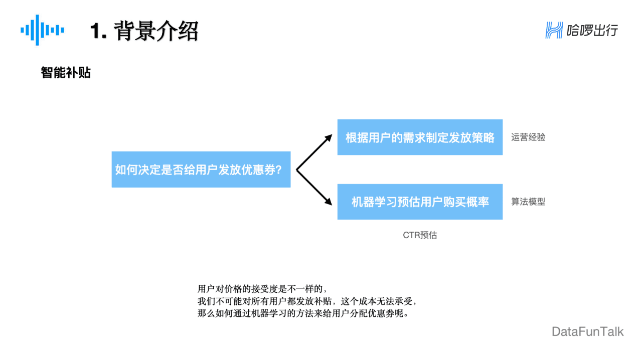 董彥燊：因果推斷在哈啰出行的實(shí)踐探索｜DataFunTalk