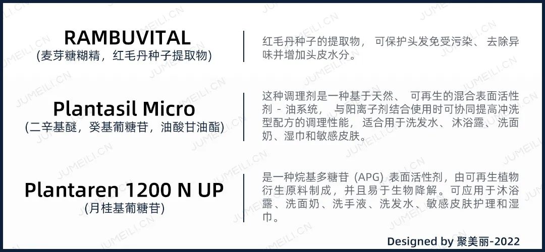 國內(nèi)外巨頭相繼入局，寵物洗護品成為新的掘金賽道｜聚美麗