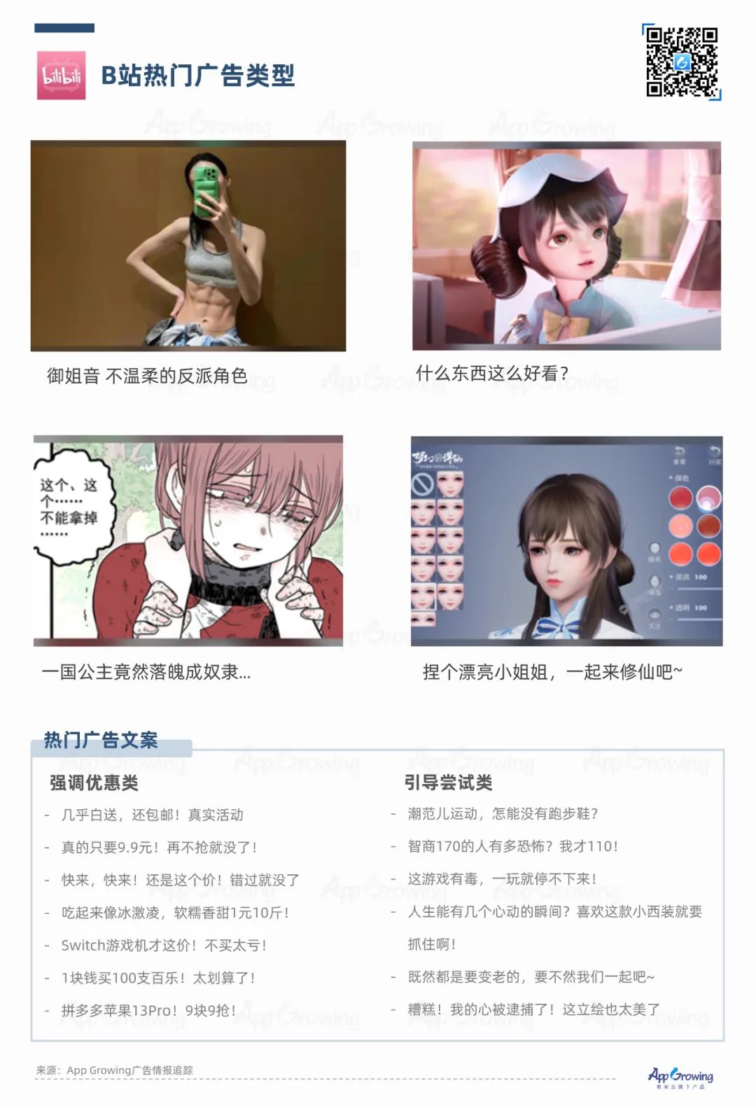 小紅書、B站、知乎，流量平臺投放觀察｜App Growing