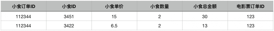 如何做好ToB產(chǎn)品？