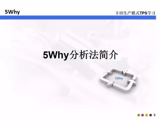 教你什么是5W2H和5Why分析法