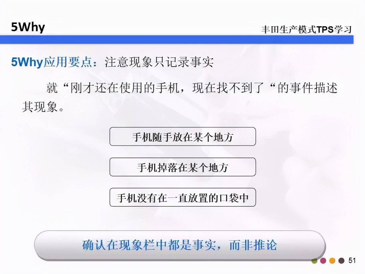 教你什么是5W2H和5Why分析法