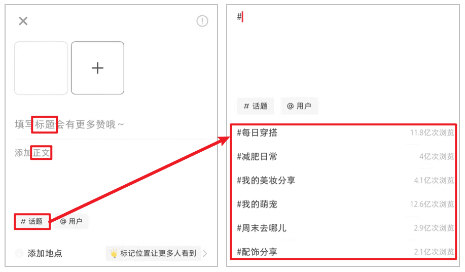 揭秘小紅書「爆款筆記」背后的流量密碼