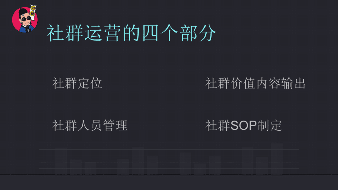 社群運(yùn)營(yíng)之定位第一步：梳理企業(yè)業(yè)務(wù)模式