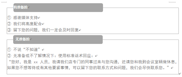 王丹：3.15，汽車經(jīng)銷商如果進(jìn)行公關(guān)危機(jī)管理