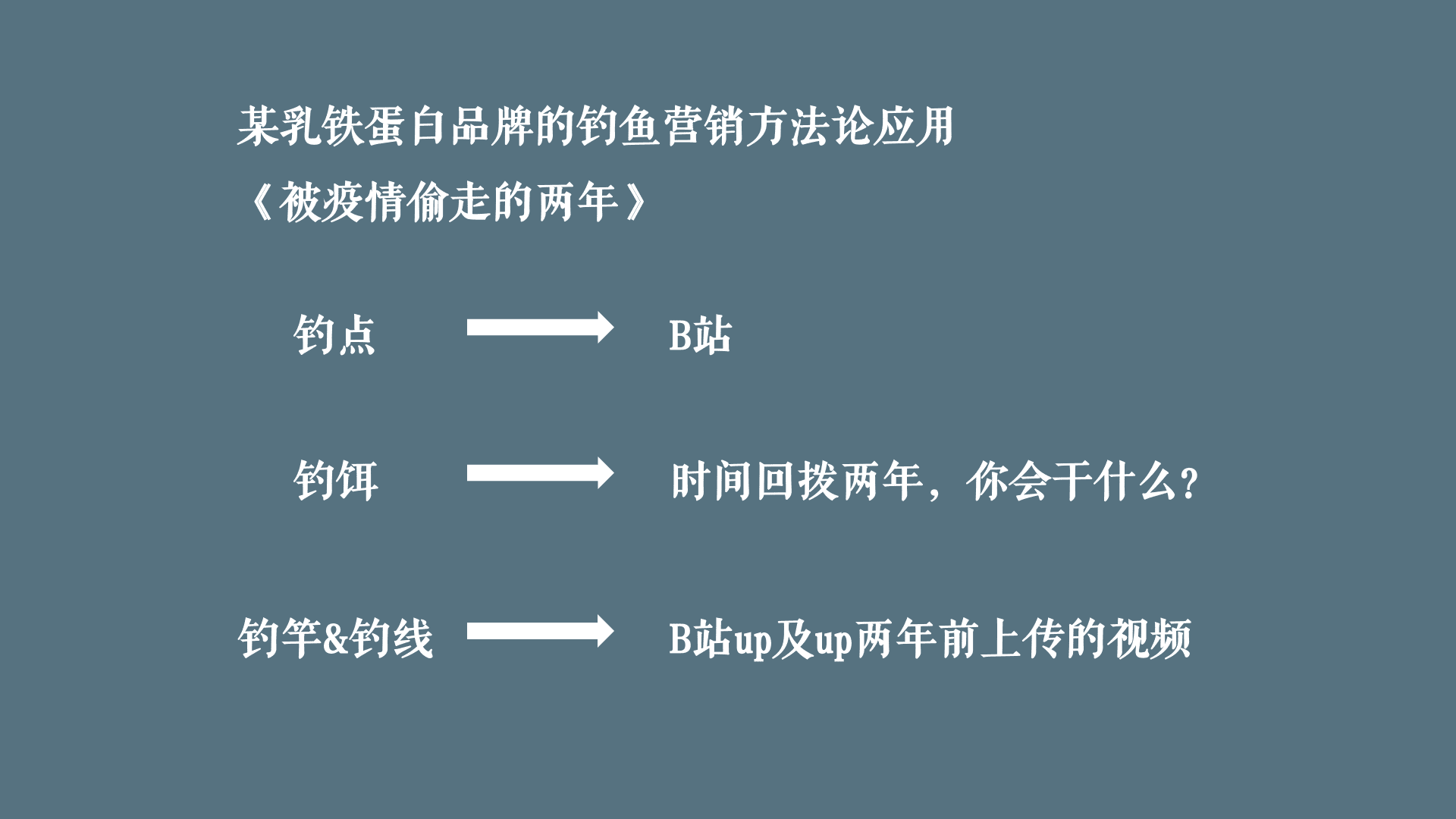 大爆炸營銷已過時(shí)，釣魚營銷正當(dāng)時(shí)｜左爾擊