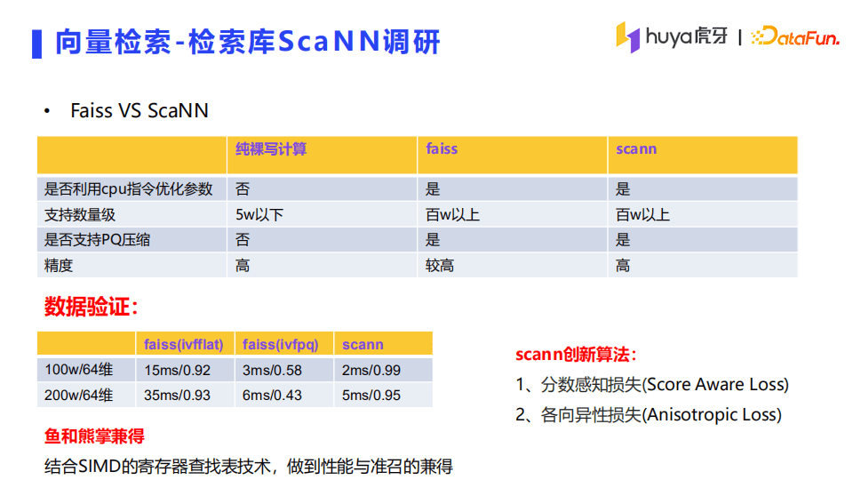 李茶：虎牙直播推薦系統(tǒng)架構(gòu)詳解｜DataFunTalk