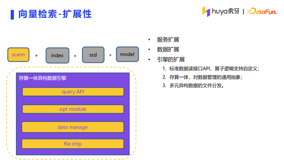 李茶：虎牙直播推薦系統(tǒng)架構(gòu)詳解｜DataFunTalk