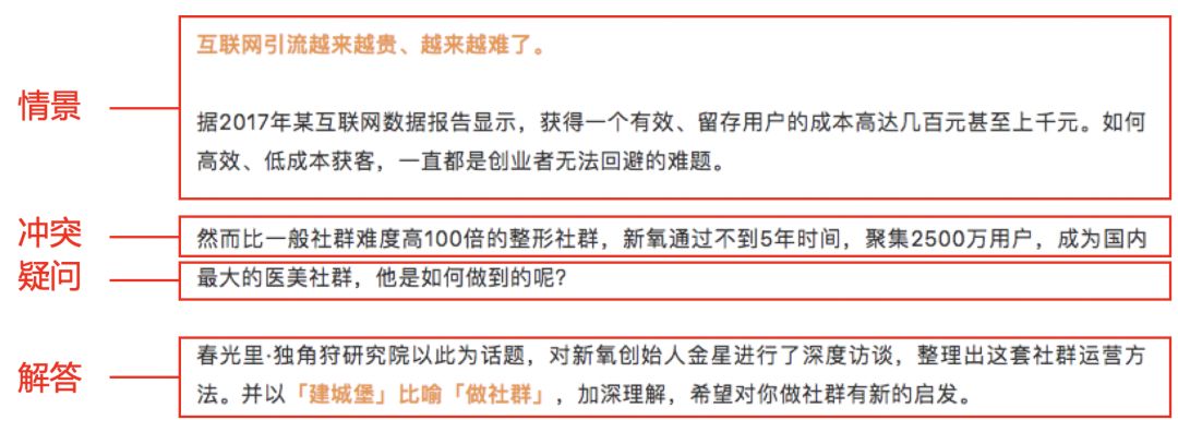 5篇文學(xué)會金字塔原理03丨有話直說是情商低，開場該如何做前戲？