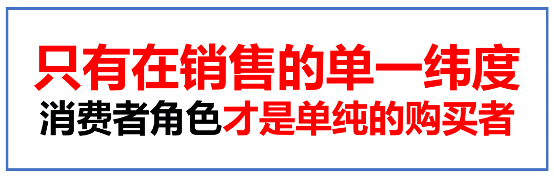 寫廣告語之前：先弄清六大消費(fèi)角色、四種類型、三層邏輯選擇