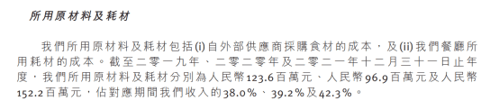 上井沖擊日料第一股底氣何在