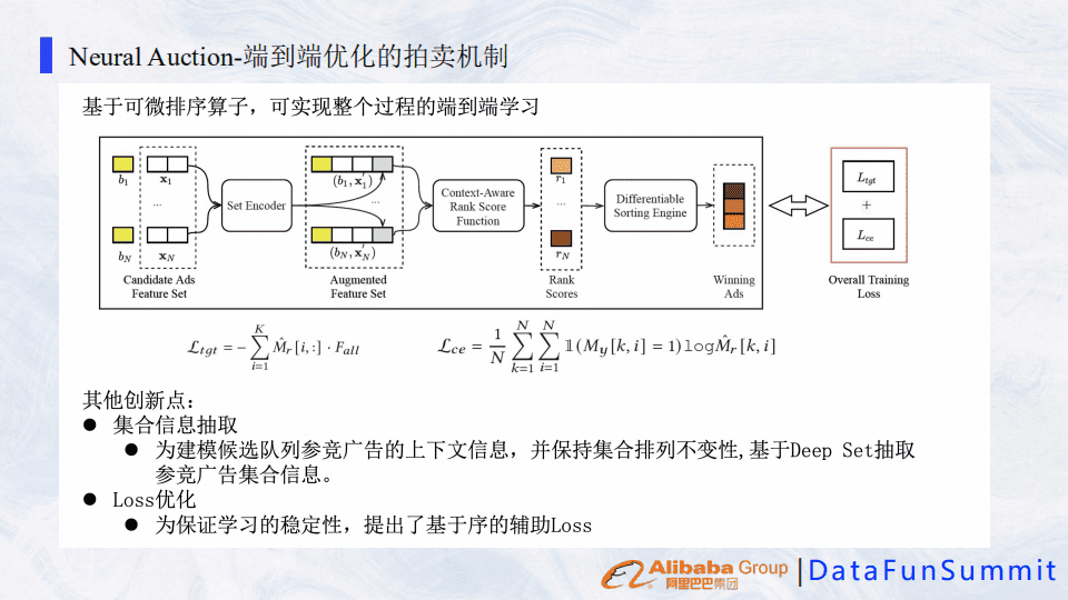 阿里巴巴展示廣告智能拍賣機(jī)制的演進(jìn)之路