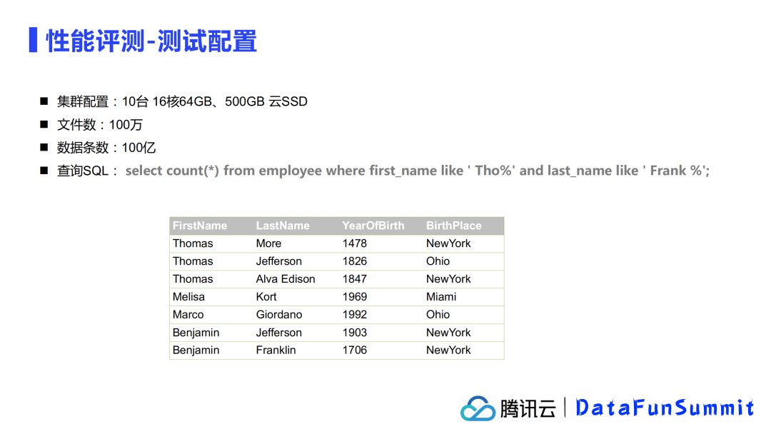 騰訊余根茂：基于Iceberg的大規(guī)模數(shù)據(jù)分析優(yōu)化加速實踐