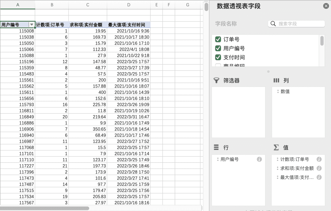 Excel 操作篇：應(yīng)用 RFM 模型客戶分群，提效客戶體驗(yàn)管理