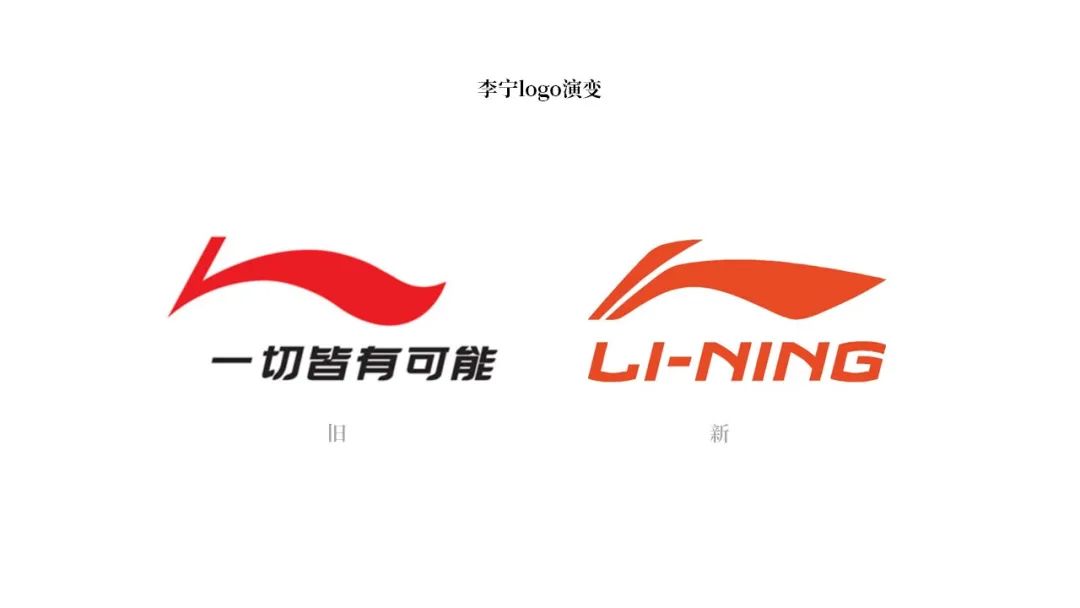 品牌標識：品牌LOGO、VI、符號的設計｜空手