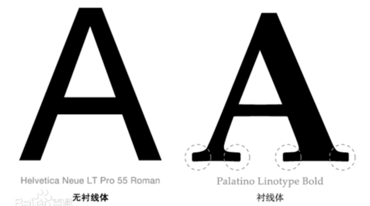 品牌標識：品牌LOGO、VI、符號的設計｜空手