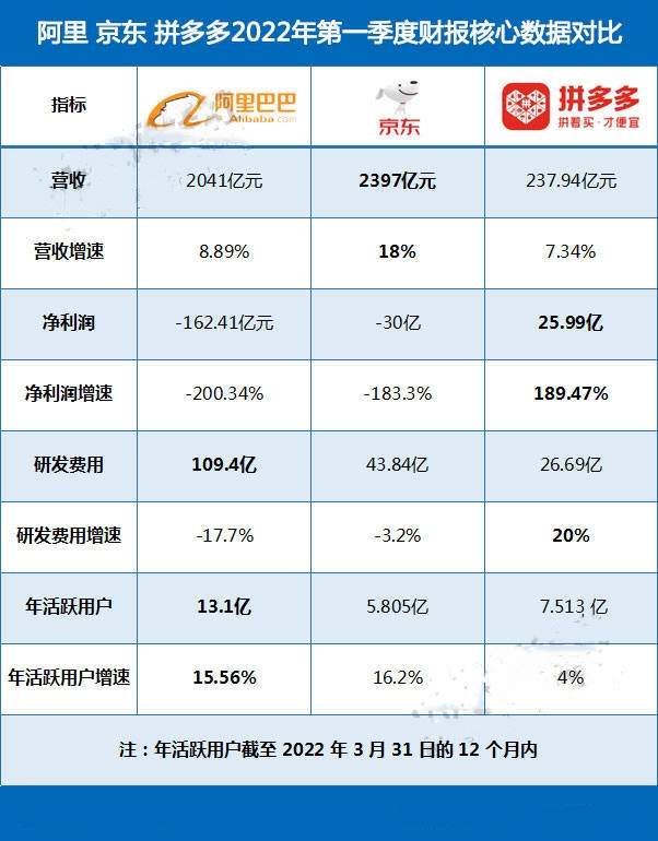 楊建允：電商風(fēng)向有變，新電商浪潮來了， 你準(zhǔn)備好了嗎？