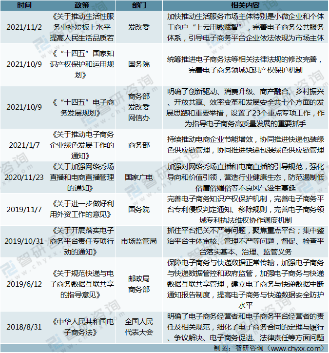 案例拆解｜萬(wàn)字拆解得物用戶運(yùn)營(yíng)體系