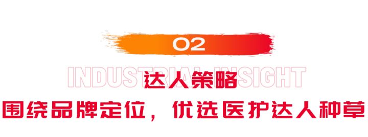 擊穿小紅書用戶心智：薇諾娜如何步步為營？