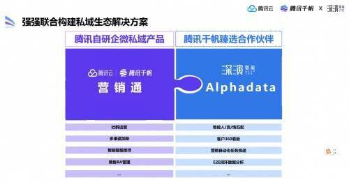 深演智能發(fā)布AlphaData MA2.0，推動(dòng)營銷自動(dòng)化向“全域數(shù)智化”邁進(jìn)