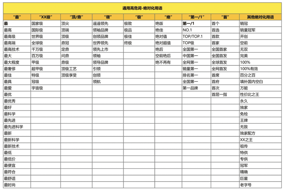 純新手商家，如何快速玩轉(zhuǎn)小紅書？【建議收藏】