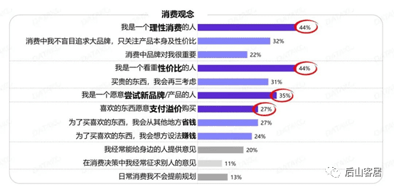 連小學(xué)生都不用的完美日記，打法能再打一遍嗎