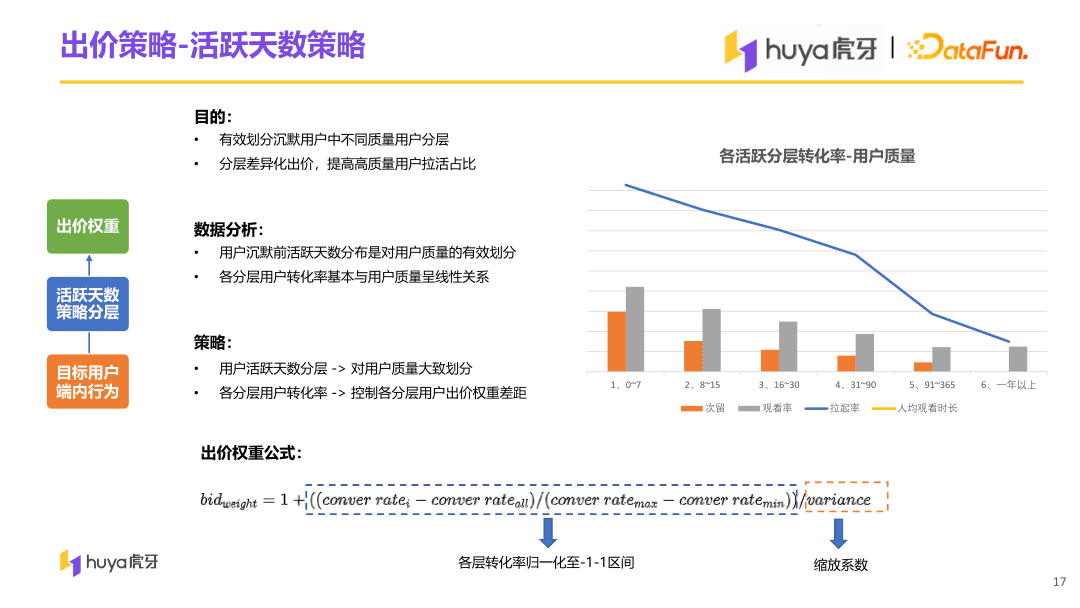 虎牙直播用戶增長中臺(tái)算法與工程實(shí)踐