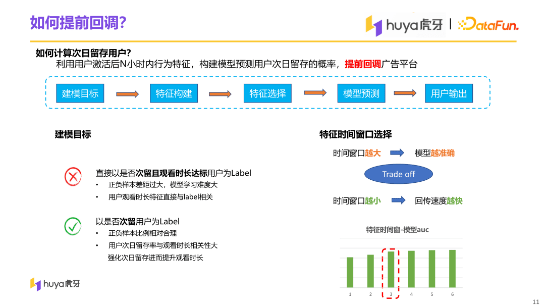 虎牙直播用戶增長中臺(tái)算法與工程實(shí)踐