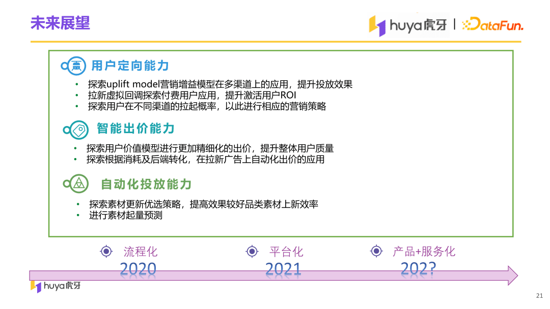 虎牙直播用戶增長中臺(tái)算法與工程實(shí)踐