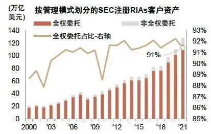 沿著“北極星指標”出發(fā)