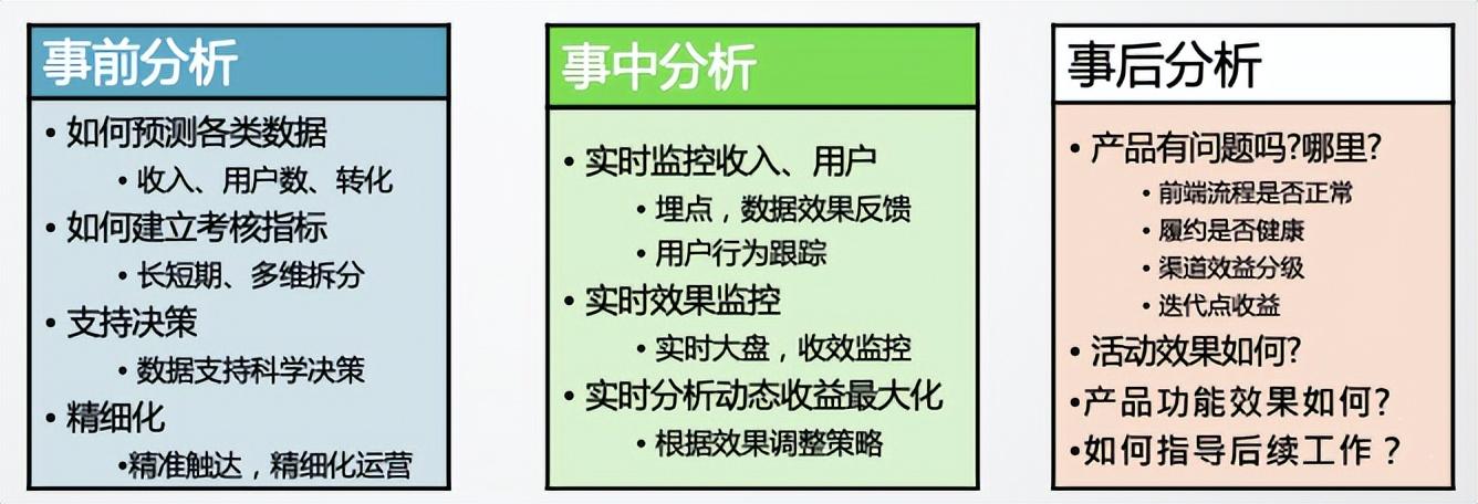 跨境電商2022：沉浮翻滾中，尋找新機會