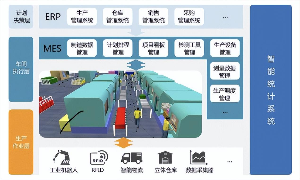 跨境電商2022：沉浮翻滾中，尋找新機會