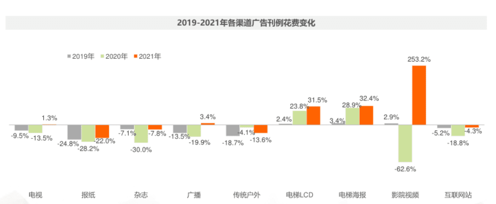 孫越：2022，怎么還有大廠覬覦搜索引擎