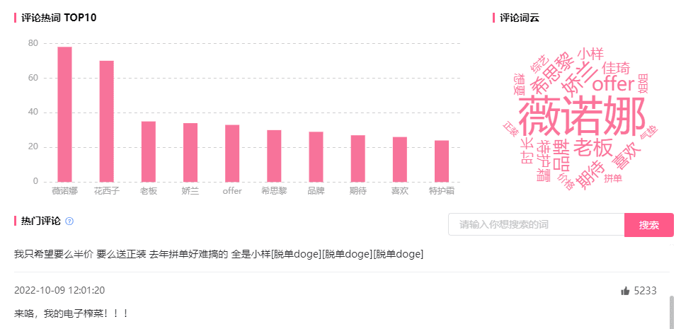 B站首戰(zhàn)雙11上線新分區(qū)，單價(jià)上千3小時(shí)竟熱銷1327件！