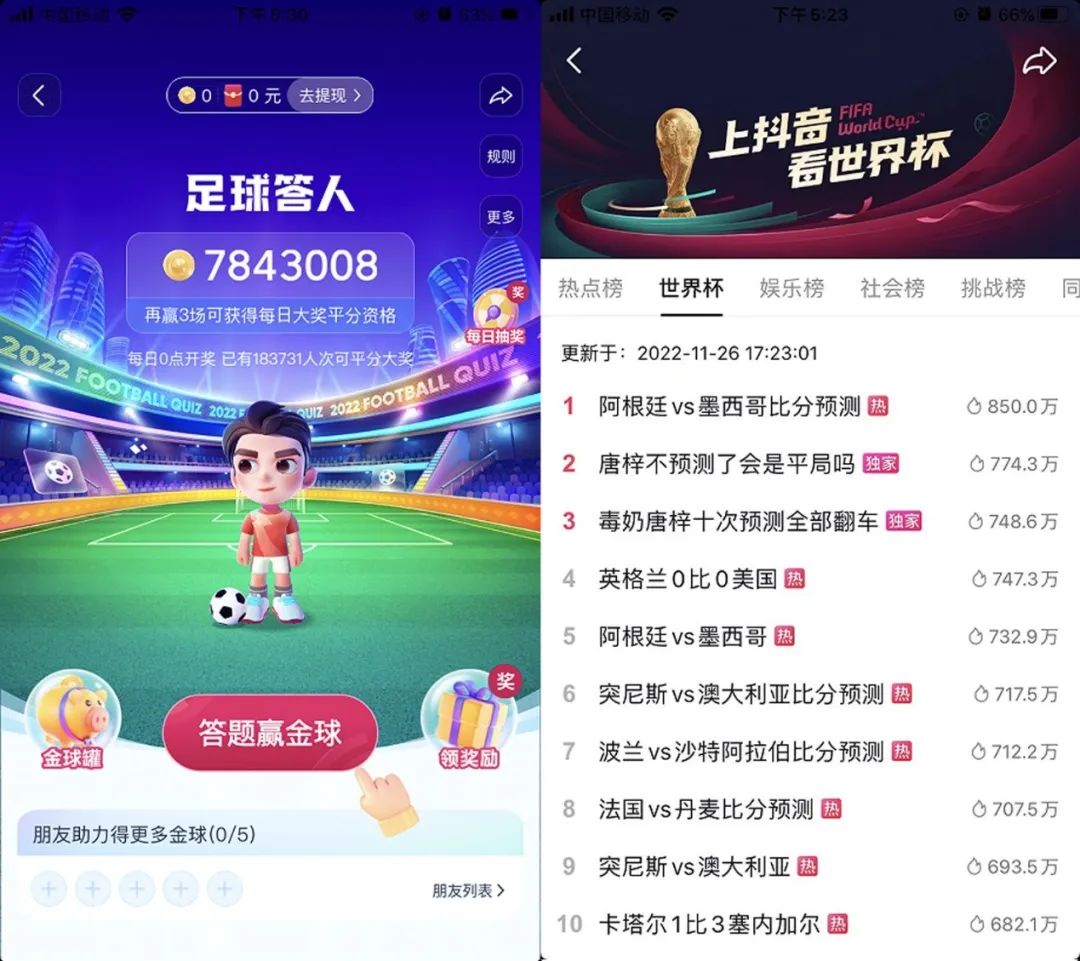 2022卡塔爾世界杯，大廠的“流量的爭(zhēng)奪戰(zhàn)”!