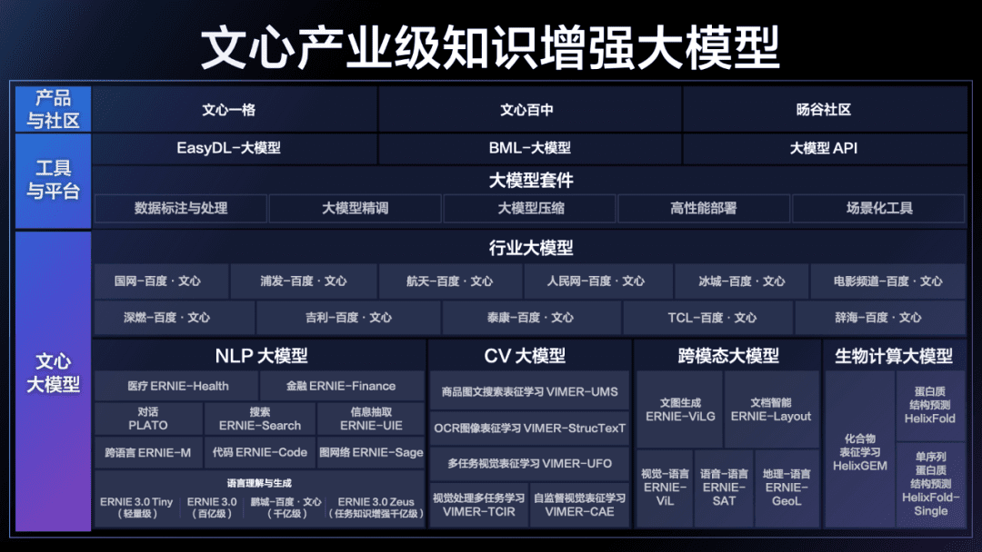 百度創(chuàng)作者“AI繪本”價值十萬，AIGC商業(yè)化探索加速？