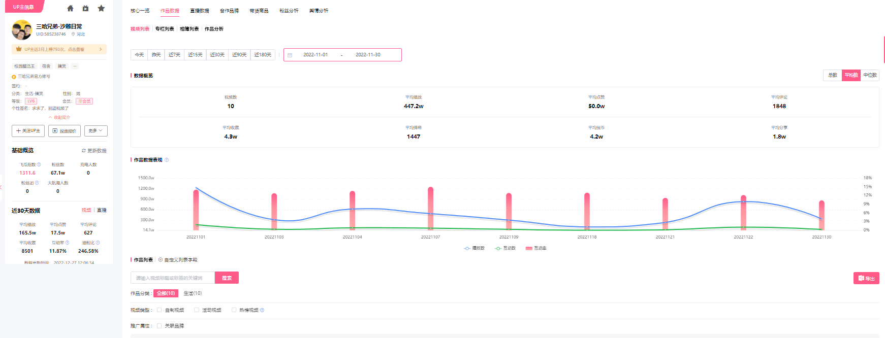 B站漲粉十萬+！B站up主如何吸引高質(zhì)量粉絲？