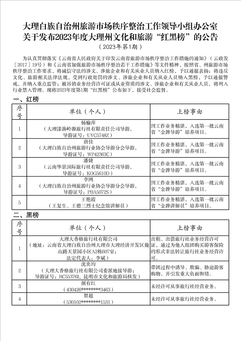 三年了，苦修“內(nèi)功”的國內(nèi)旅游為何依然處處是“坑”